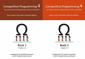 About Competitive Program